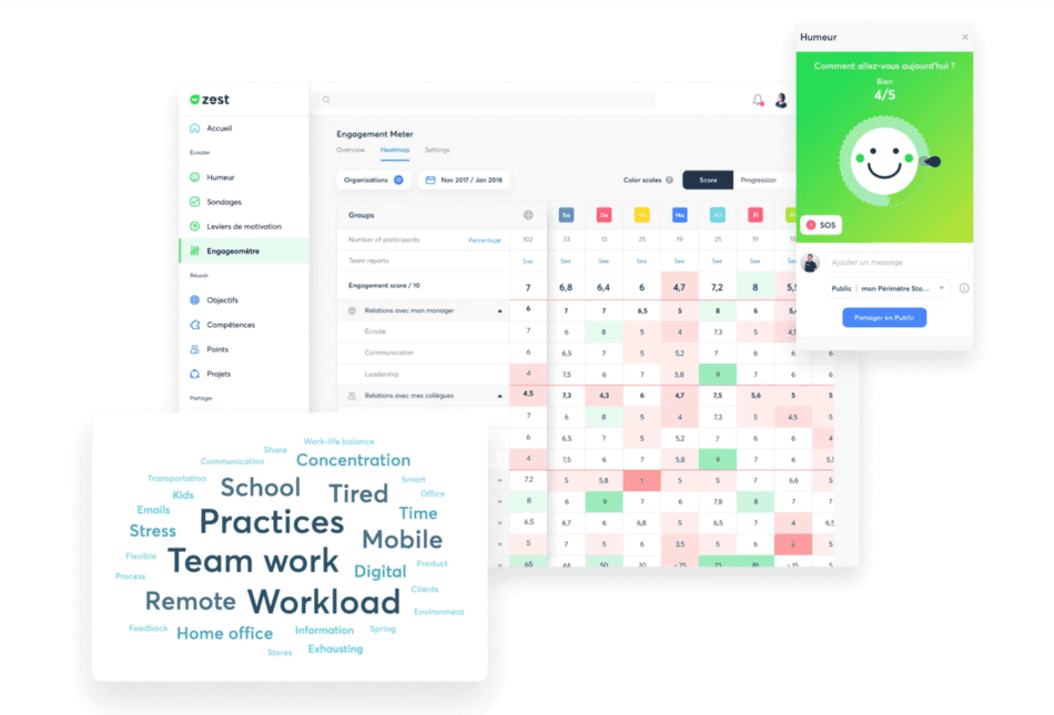 La RH Tech ZestMeUp a levé 6 millions d'euros