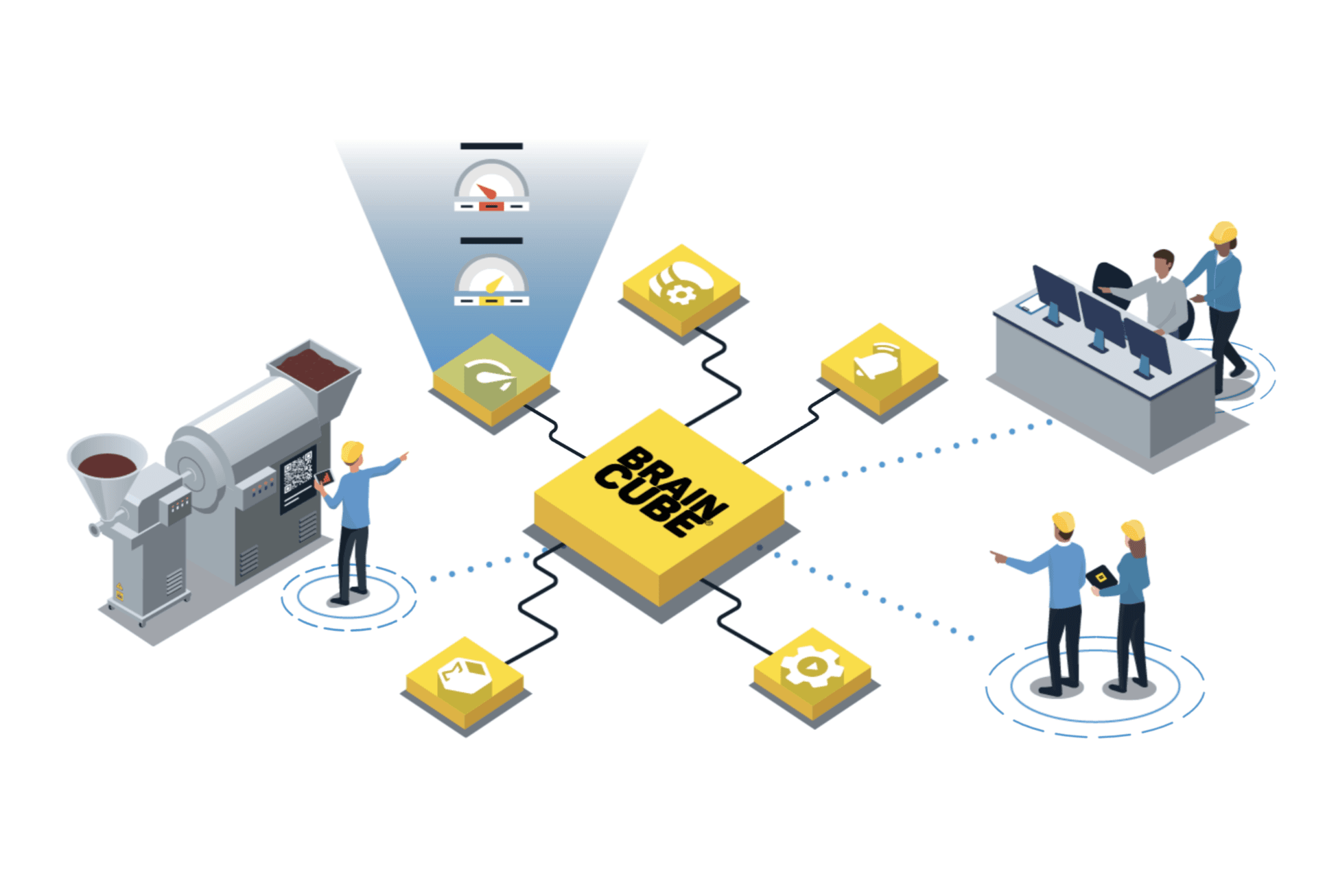 Braincube lève 83 millions d'euros pour s'étendre à l'international