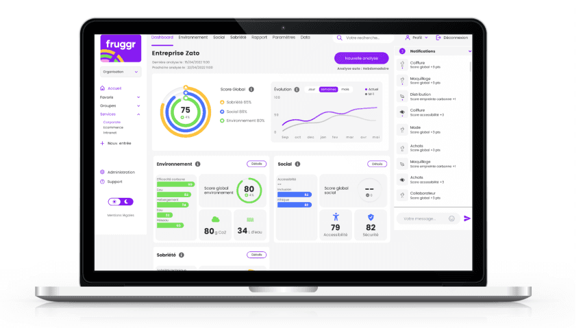 fruggr lève 1,4 M€ pour un numérique plus responsable