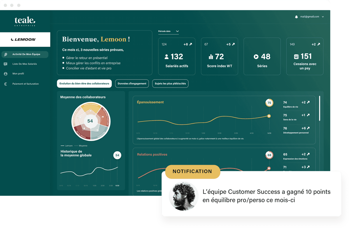 Teale lève 10 millions d’euros pour mettre fin au burn-out en entreprise
