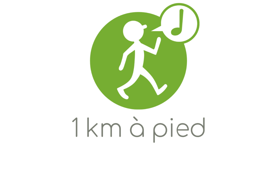 1km à pied : la startup qui réduit les trajets domicile-travail