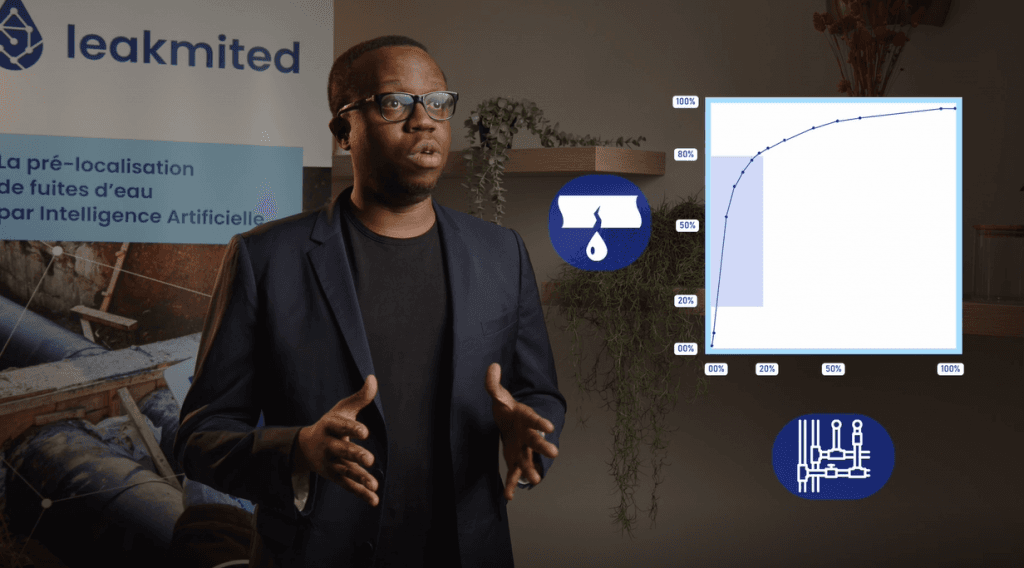 Leakmited lève 5 millions d’euros pour mettre fin aux fuites d’eau